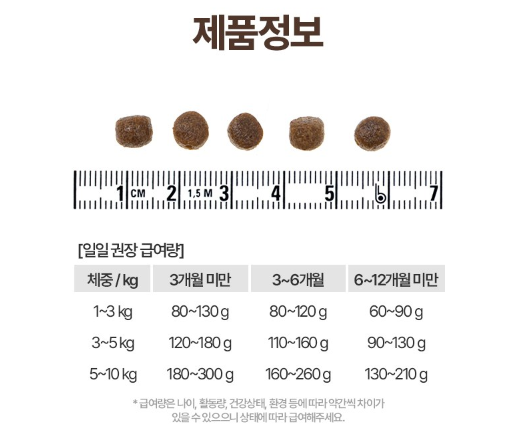 퍼피 사료 추천 첫 번째 탐사 도그 푸드 퍼피의 설명